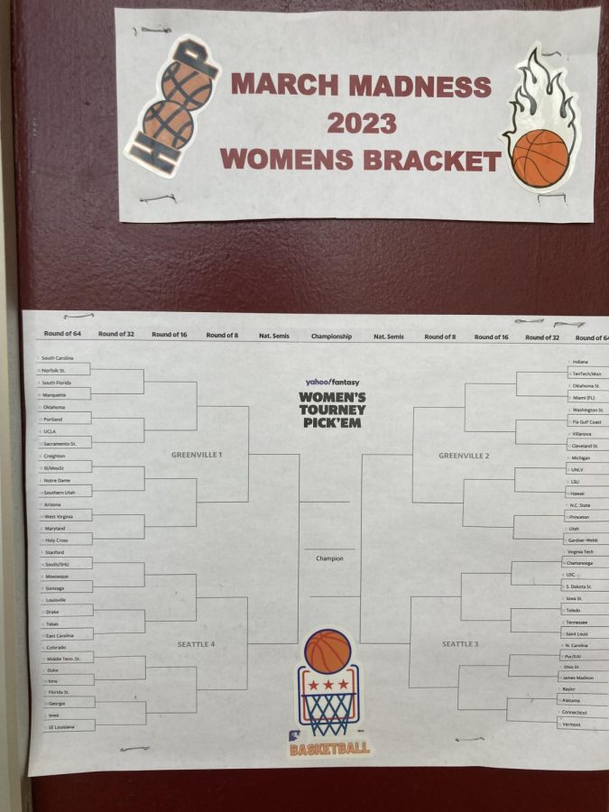 Outside the Chair of Physical Education and Health Coach Meghan Carr’s room is a live bracket for both the Men’s and Women’s 2023 March Madness Tournament. 