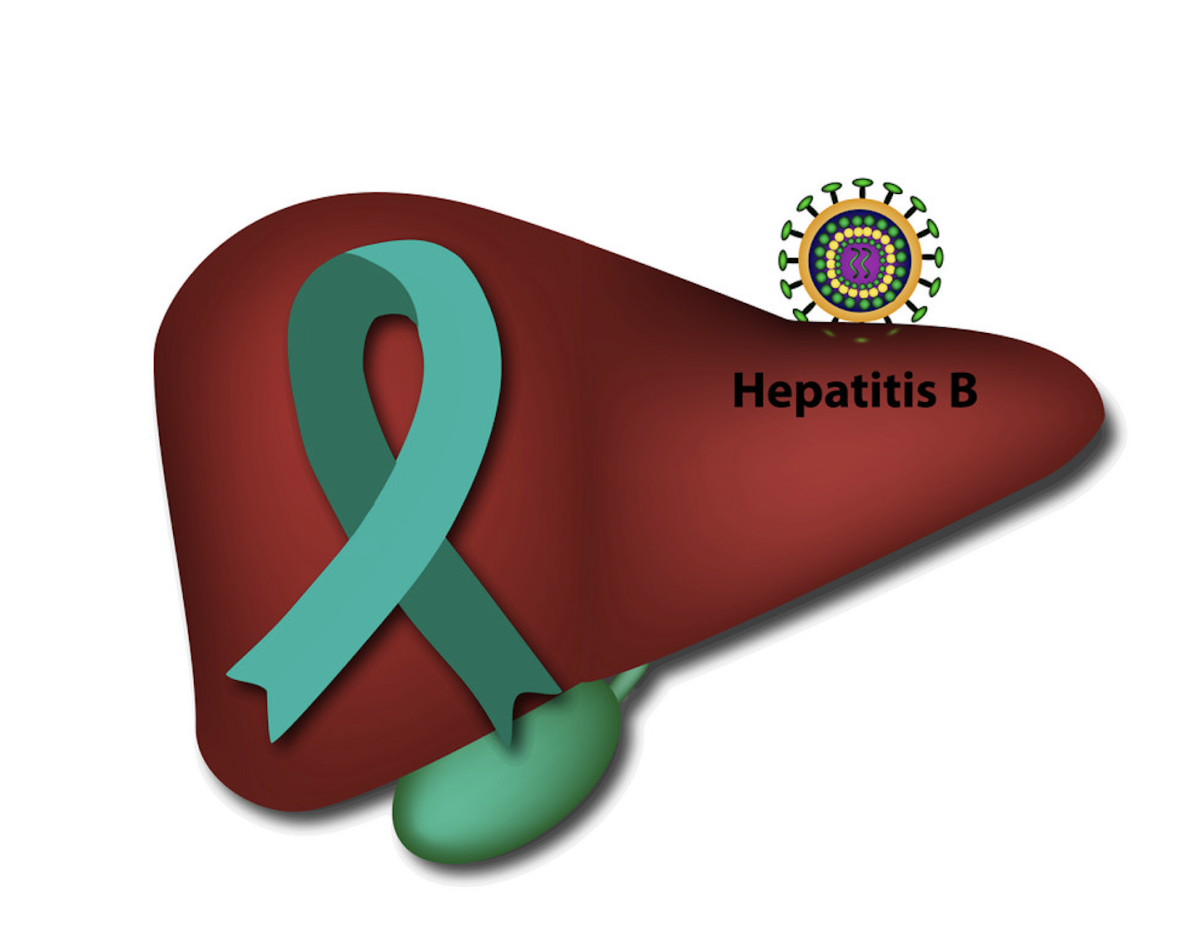 Hepatitis B is a liver disease that impacts many Asian communities. The jade ribbon is the ribbon for hep-B awareness