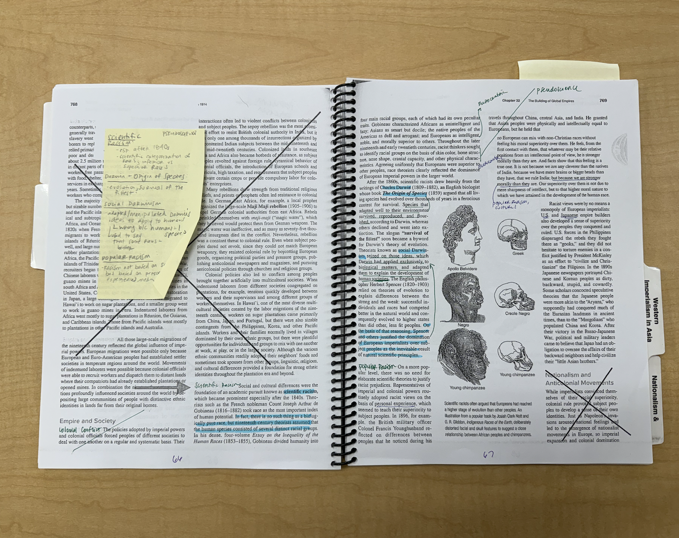 Across all units, students are required to annotate everything they read in their Modern World History (MWH) readers. With notes on the margins, neat highlighting, and sticky notes poking through the sides, Ms. Abby Perelman had set a good example of what is expected of students in the upcoming school year. At the bottom of the page are the page numbers, written in hand by the MWH department. 

